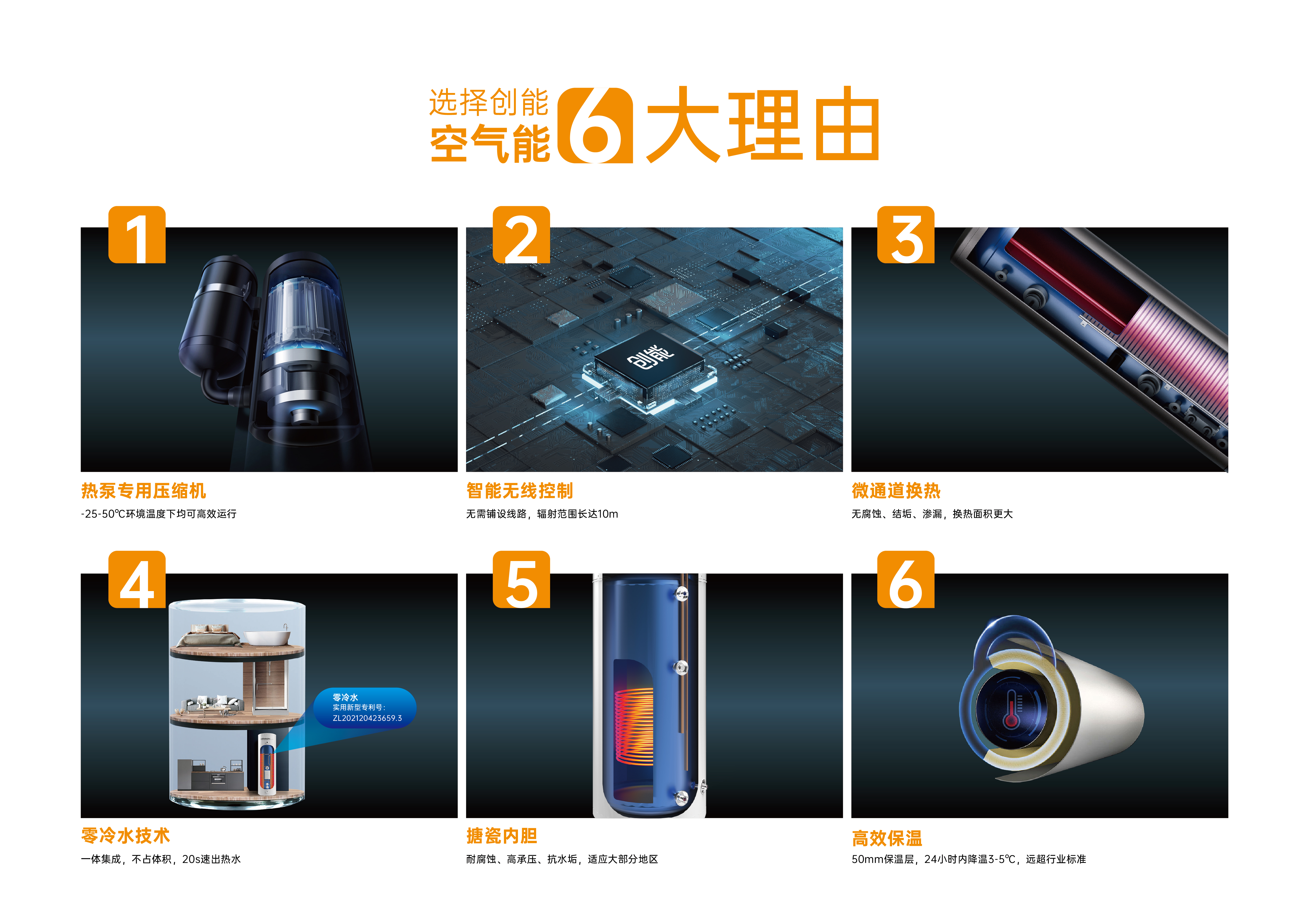 超低能耗项目配套品牌第一！2024房地产TOP500测评成果发布，304.cam永利集团(中国)有限公司股份荣获三大奖项！